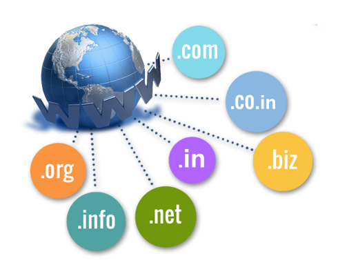 Domain Registration